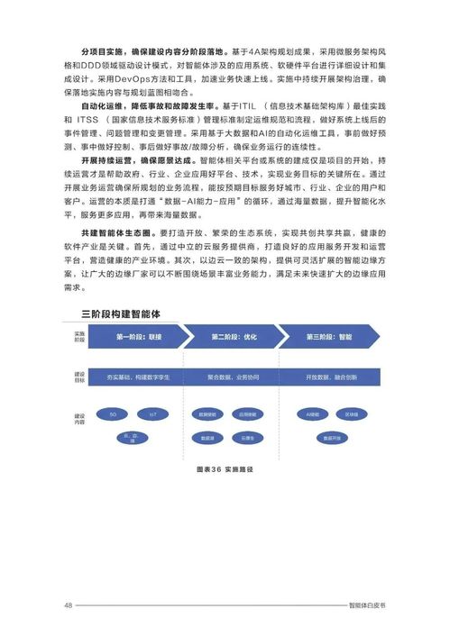 智能體白皮書2020 附全文下載